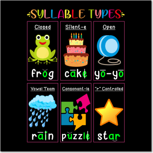 Reading Teacher Reading Specialist Phonics Syllable Types Posters and Art
